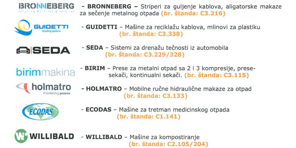 konunalne masine uniwab