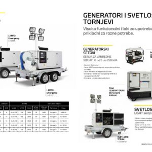 Samousisna pumpa, generator, kompresor i svetlosni toranj